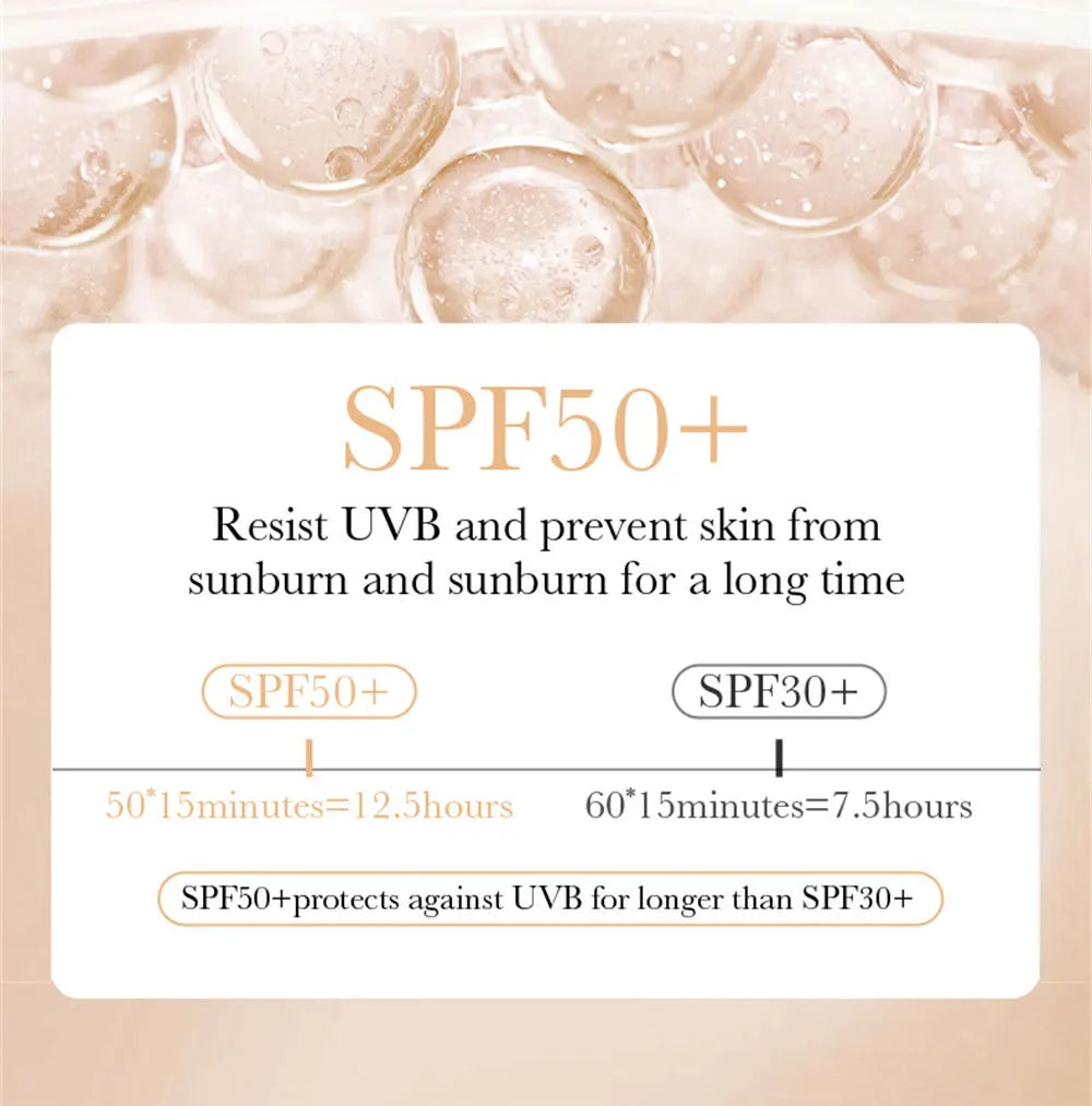 TriBlend Perfecting Primer
