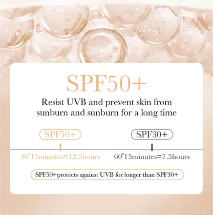 TriBlend Perfecting Primer